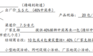 檳榔上市經(jīng)銷(xiāo)方案