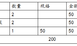 檳榔網(wǎng)吧地面促銷